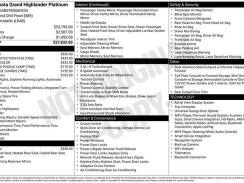 Used 2024 Toyota Grand Highlander AWD image 34