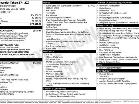 Used 2023 Chevrolet Tahoe Z71 w/ Luxury Package AWD/4WD image 36