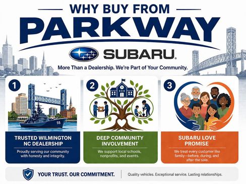 New 2026 Subaru Crosstrek 2.5i Limited w/ Crosstrek Mirror Package AWD/4WD image 6