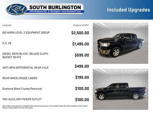 Used 2020 RAM 1500 Big Horn AWD/4WD image 3
