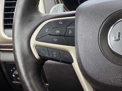 Used 2015 Jeep Grand Cherokee Summit image 18