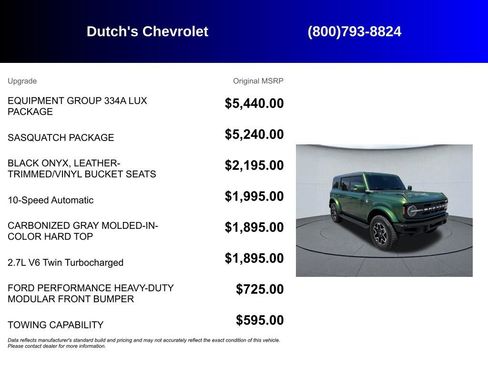 Used 2023 Ford Bronco Badlands AWD/4WD image 6