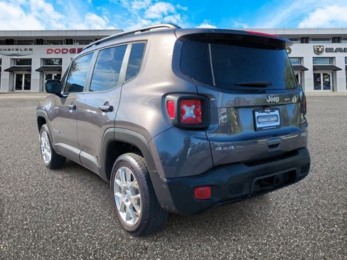 Used 2021 Jeep Renegade Latitude w/ Convenience Group image 6