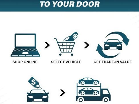 Used 2019 Toyota Tacoma SR5 image 3