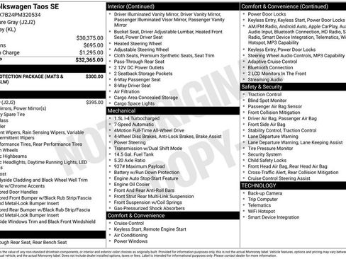 Certified 2023 Volkswagen Taos SE AWD/4WD image 3