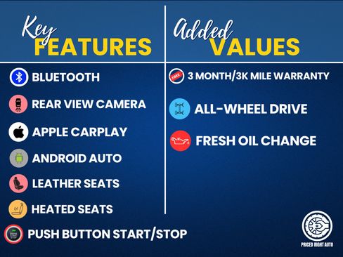 Used 2022 Subaru Ascent Onyx Edition image 2