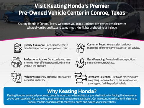 Used 2024 Honda Civic Sport Touring image 6