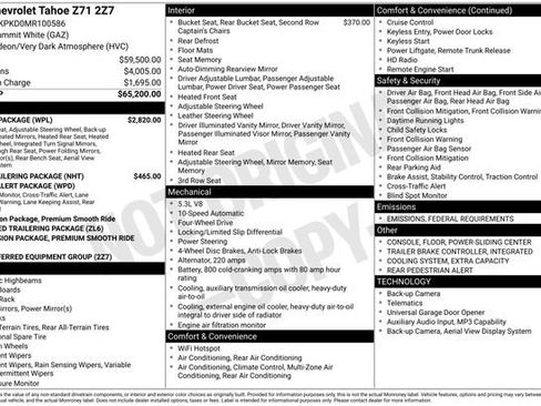 Used 2021 Chevrolet Tahoe Z71 w/ Luxury Package image 33