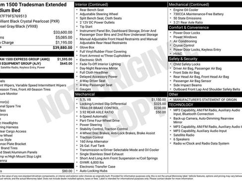 Used 2015 RAM 1500 Tradesman w/ Black Ram 1500 Express Group AWD/4WD image 20