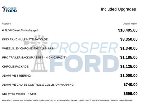 Used 2021 Ford F250 King Ranch w/ King Ranch Ultimate Package image 3