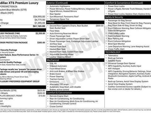 Certified 2024 Cadillac XT6 Premium Luxury w/ Technology Package FWD image 34