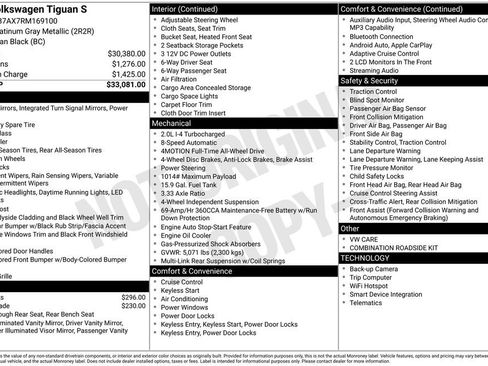 Certified 2024 Volkswagen Tiguan S AWD/4WD image 17