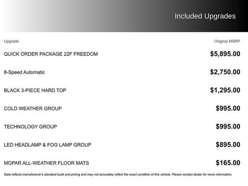 Used 2020 Jeep Wrangler Unlimited Sport image 4