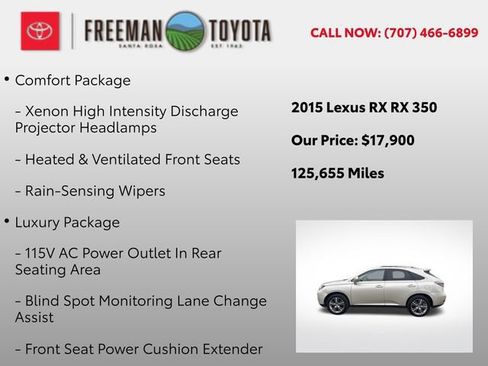 Used 2015 Lexus RX 350 AWD w/ Luxury Package image 5