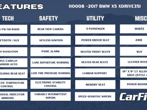 Used 2017 BMW X5 xDrive35i image 33