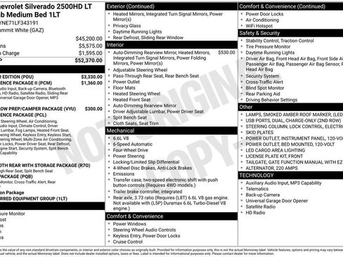 Used 2020 Chevrolet Silverado 2500 LT w/ All Star Edition AWD/4WD image 3
