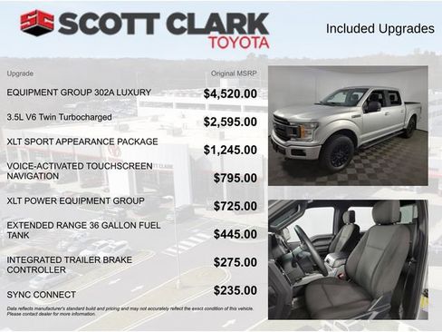 Used 2018 Ford F150 XLT w/ Equipment Group 302A Luxury image 4