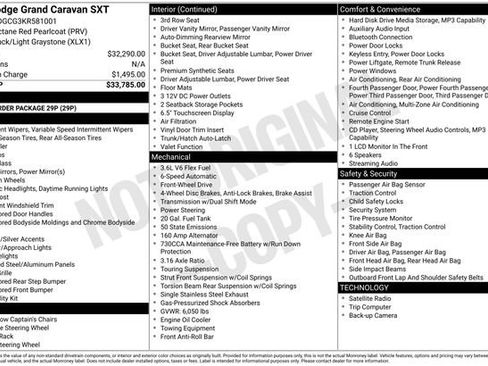 Used 2019 Dodge Grand Caravan SXT FWD image 12