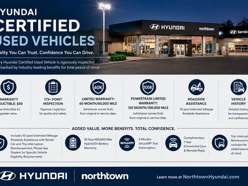 Certified 2023 Hyundai Elantra SEL FWD image 2