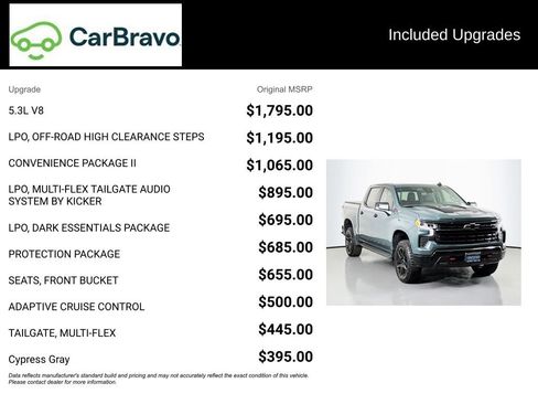 Certified 2025 Chevrolet Silverado 1500 LT Trail Boss w/ Convenience Package II image 14