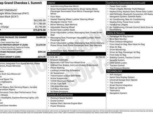 Used 2022 Jeep Grand Cherokee L Summit image 3