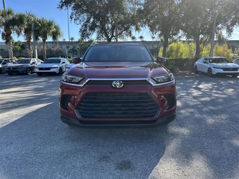 Used 2024 Toyota Grand Highlander XLE image 9