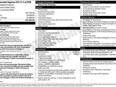 New 2026 Chevrolet Equinox EV LT AWD/4WD image 38