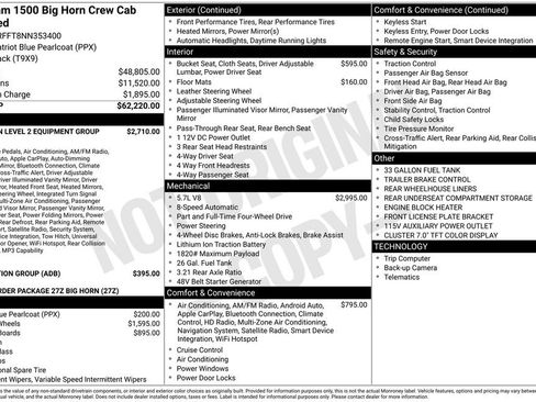 Used 2022 RAM 1500 Big Horn AWD/4WD image 4