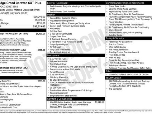 Used 2016 Dodge Grand Caravan SXT FWD image 8