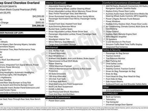 Used 2015 Jeep Grand Cherokee Overland image 33