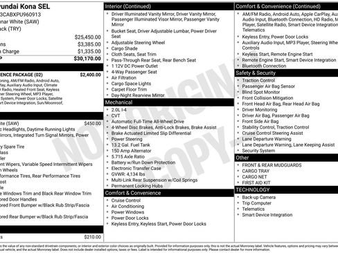 Certified 2023 Hyundai Kona SEL w/ Convenience Package image 24