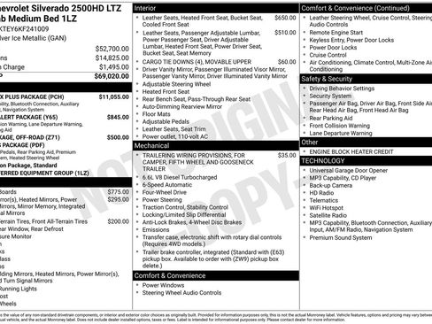 Used 2019 Chevrolet Silverado 2500 LTZ w/ Duramax Plus Package AWD/4WD image 7