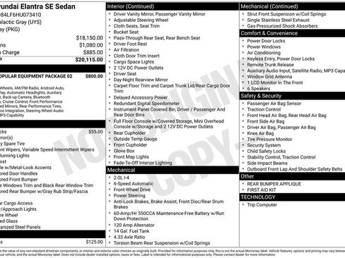 Used 2017 Hyundai Elantra SE image 29