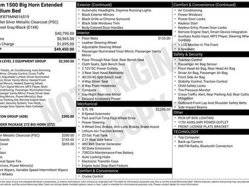 Used 2021 RAM 1500 Big Horn image 15