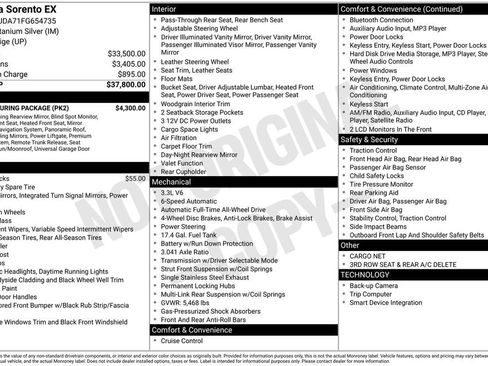 Used 2015 Kia Sorento EX w/ EX V6 Touring Package image 2