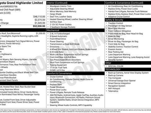 Certified 2024 Toyota Grand Highlander Limited image 34