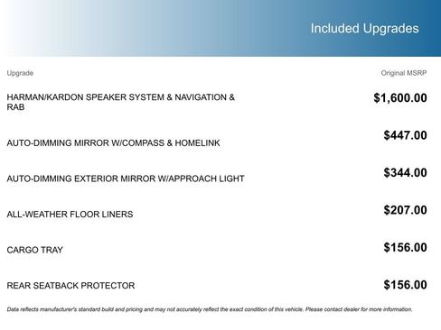 Certified 2026 Subaru Forester Limited AWD/4WD image 6