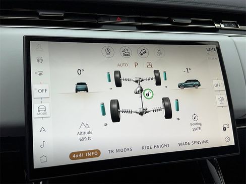 Used 2025 Land Rover Range Rover Sport image 27