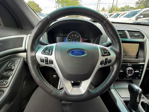 Used 2015 Ford Explorer Sport w/ Equipment Group 401A AWD/4WD image 9