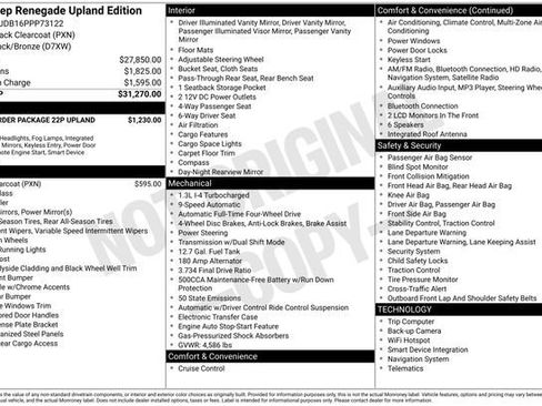 Used 2023 Jeep Renegade Latitude image 34