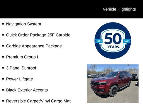 Used 2025 Jeep Wagoneer Series II w/ Premium Group I image 5