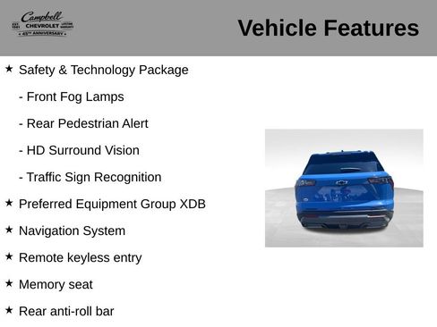 Used 2025 Chevrolet Equinox ACTIV w/ Safety and Technology Package FWD image 5
