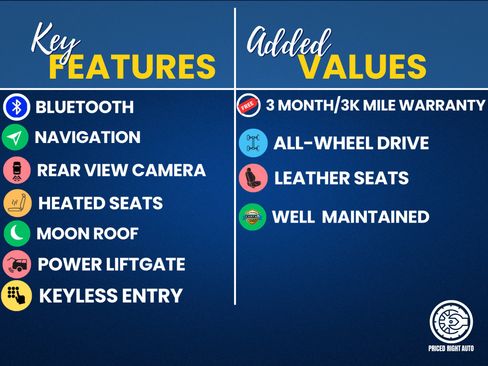 Used 2017 Lexus NX 200t AWD image 3