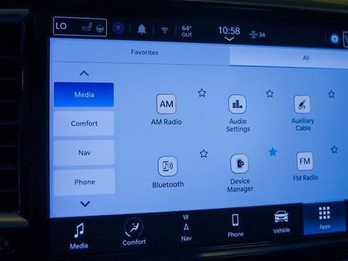 Used 2023 Chrysler Pacifica Limited FWD image 21