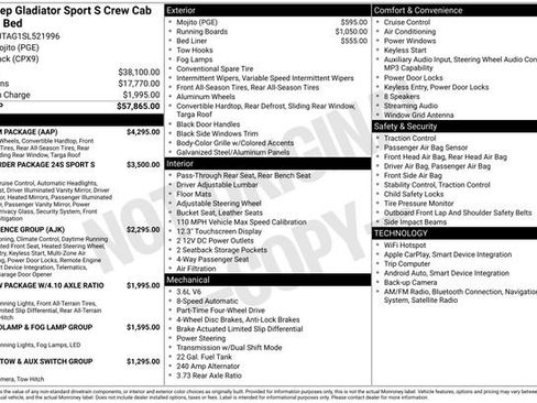 New 2025 Jeep Gladiator Sport w/ Premium Package image 15