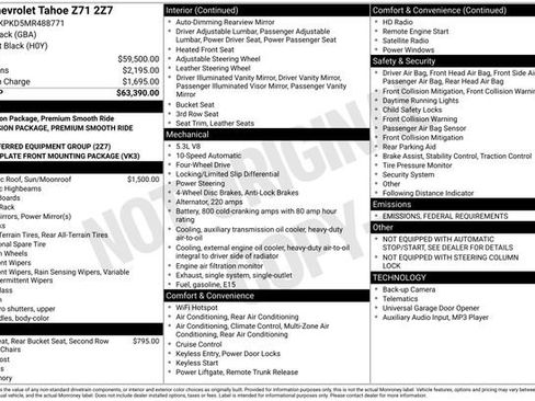 Used 2021 Chevrolet Tahoe Z71 image 38