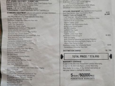 Used 2024 Jeep Grand Cherokee L Summit image 39