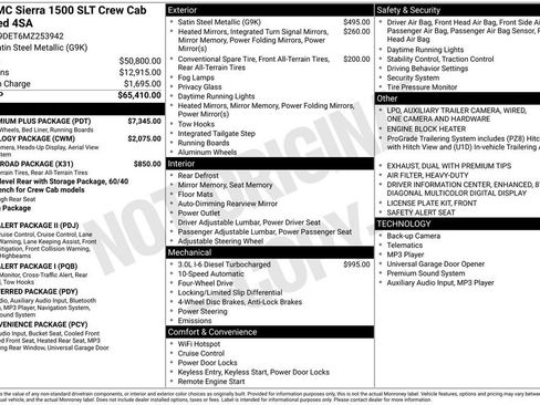 Used 2021 GMC Sierra 1500 SLT w/ SLT Premium Plus Package image 4