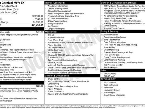 Used 2024 Kia Carnival EX FWD image 33