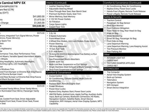 Used 2023 Kia Carnival SX image 3